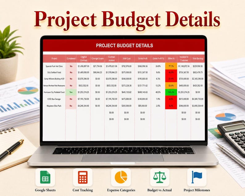 Project Budget and Cost Tracker | Excel and Google Sheets | Task Income ...