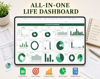 Planificador de vida para TDAH, Google Sheets, Excel, Rastreador de presupuesto, Lista de tareas diaria y semanal digital, Calendario mensual, Plantilla de comidas, Hoja de cálculo de productividad