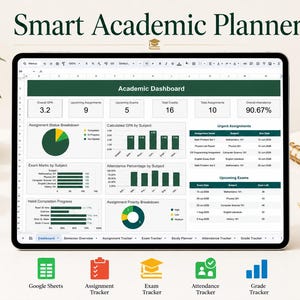 Può includere: Un tablet che mostra una dashboard Smart Academic Planner sullo schermo. L'interfaccia presenta un Academic Dashboard con media voti, stato dei compiti, voti d'esame, frequenza e grafici di progresso. Sotto sono presenti icone per Google Sheets e vari tracker.