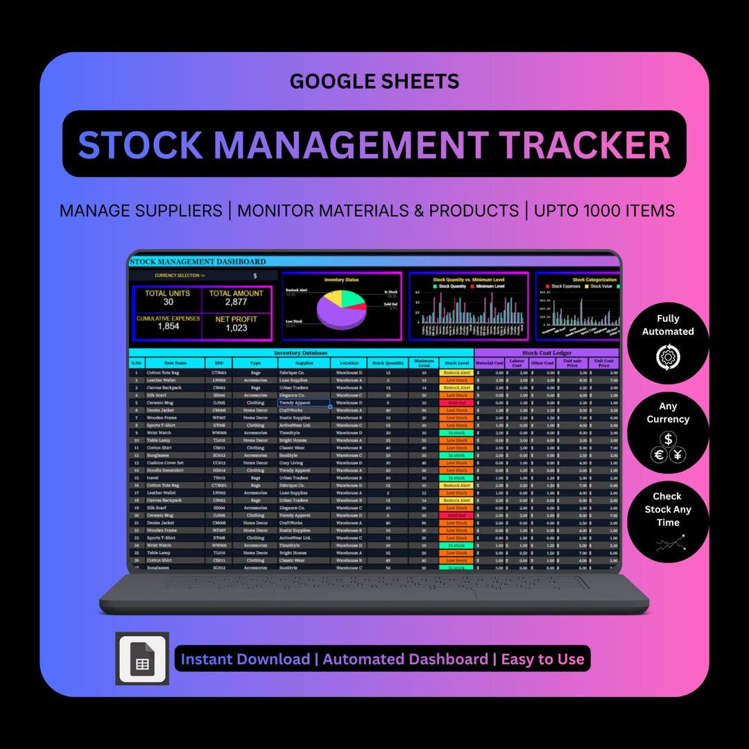 Google Sheets Inventory Tracker Template | Stock Management Dashboard ...