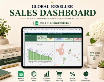 Hoja de cálculo de Google para el seguimiento de inventario y ganancias de revendedores / Panel de control de ventas de eBay, Amazon y Etsy, calculadora de ROI y herramienta de contabilidad