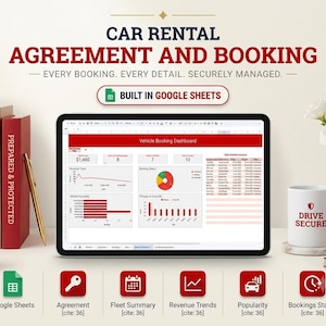 Planilha do Google Sheets para rastreamento de aluguel de carros, gerenciamento de frota, calendário de reservas para anfitriões do Turo, formulário de contrato de aluguel de carros, modelo para agência de veículos.
