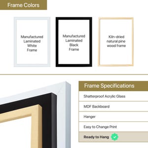 Abstract Ice Cream Cone Art Print: Modern Colorful Home Decor image 9