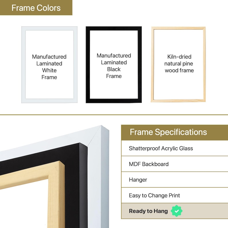 Abstract Ice Cream Cone Art Print: Modern Colorful Home Decor image 9