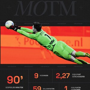 May include: A soccer player in a green uniform dives to catch a white and black soccer ball. The image includes the text "MAN OF THE MATCH" and statistics such as "90'" and "9 REDDINGEN". The background is orange and black.