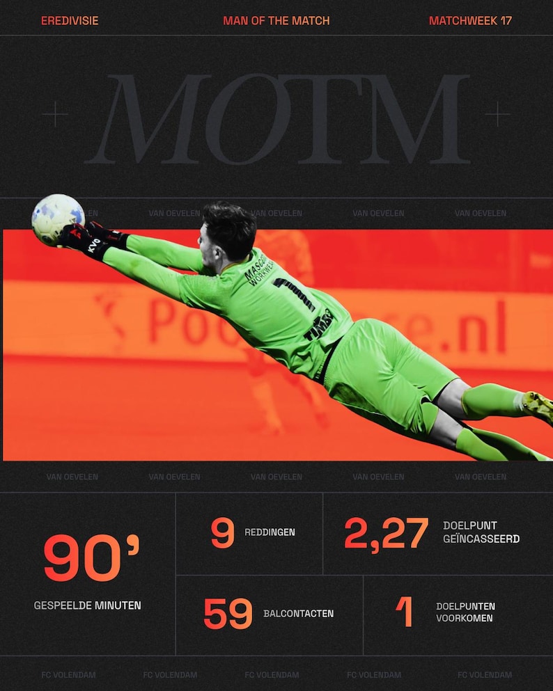 May include: A soccer player in a green uniform dives to catch a white and black soccer ball. The image includes the text "MAN OF THE MATCH" and statistics such as "90'" and "9 REDDINGEN". The background is orange and black.