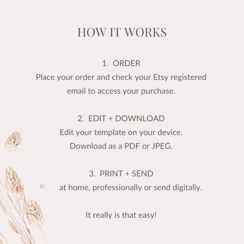 May include: Instructions on how to order, edit, print, and send a digital template.  The text reads: "How it works. 1. Order. Place your order and check your Etsy registered email to access your purchase. 2. Edit + Download. Edit your template on your device. Download as a PDF or JPEG. 3. Print + Send. at home, professionally or send digitally. It really is that easy!"