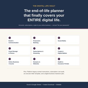 Digital Life Vault | Digital Estate Planner Excel Google Sheets | Passwords Accounts Crypto Subscriptions Legacy Planner
