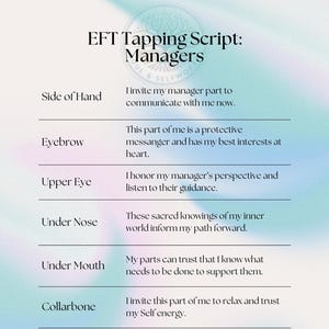 Puede incluir: Un diagrama con una lista de partes del cuerpo y frases correspondientes para un guion de tapping EFT. El guion se titula "EFT Tapping Script: Managers".