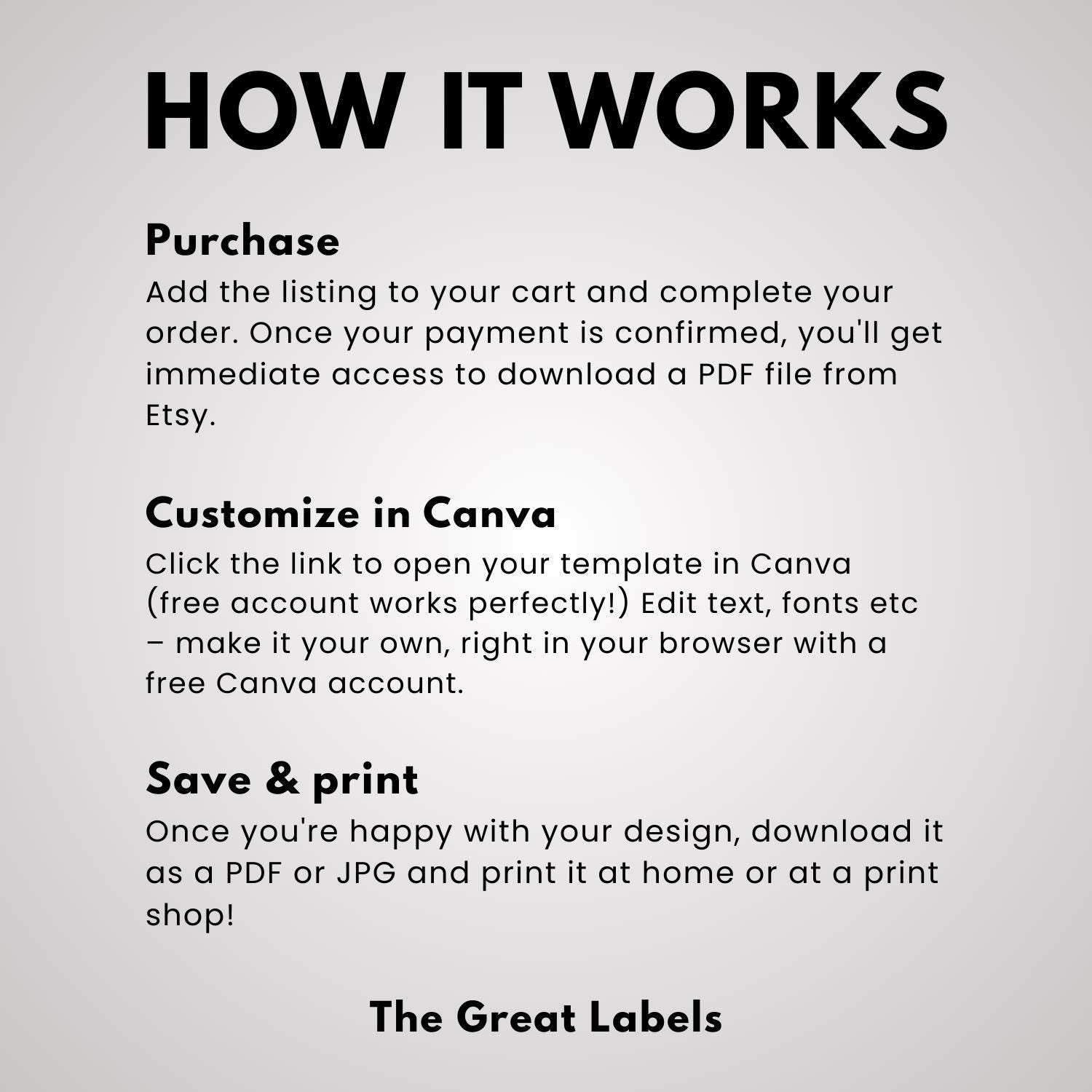 Corona Beer Label Canva Template Personalized Custom Digital Download