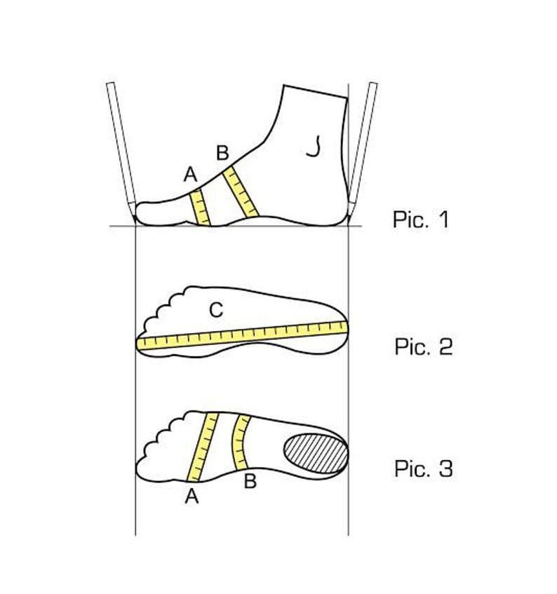 Pu&ograve; includere: Diagramma che illustra come misurare un piede per la taglia delle scarpe. L'immagine mostra tre viste: profilo laterale, vista dall'alto e vista dal basso. I nastri di misurazione gialli indicano i punti di misurazione, etichettati A, B e C. &Egrave; visibile anche il testo "Pic. 1", "Pic. 2" e "Pic. 3".