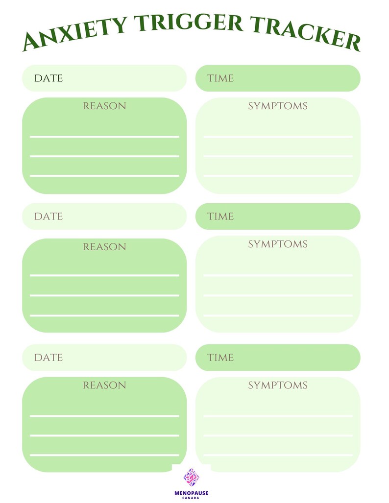 Anxiety Trigger Map.pdf Anxiety Trigger Tracker Printable - Etsy