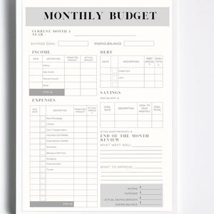 Op de afbeelding: Een zwart-witte printbare maandelijkse budgettracker met secties voor inkomsten, uitgaven, besparingen en schulden. De tracker bevat kolommen voor datum, beschrijving, geprojecteerd bedrag en werkelijk bedrag.