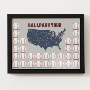 Puede incluir: Un mapa enmarcado de los Estados Unidos con pelotas de béisbol que representan cada estadio de la Major League Baseball. El mapa se titula "Ballpark Tour" y tiene un fondo azul. Las pelotas de béisbol están numeradas del 1 al 30.