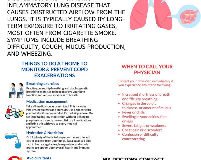 COPD/Chronic obstructive pulmonary disease discharge/education