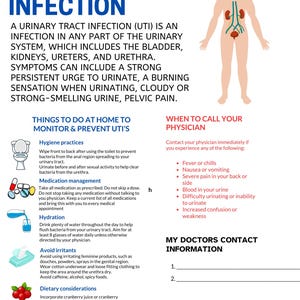 Könnte beinhalten: Eine rot-weiße Infografik mit dem Titel "Harnwegsinfektion". Die Infografik bietet Informationen zur Vorbeugung und Behandlung von Harnwegsinfektionen. Sie enthält ein Diagramm des Harnsystems, eine Liste von Symptomen und Tipps für die häusliche Pflege.