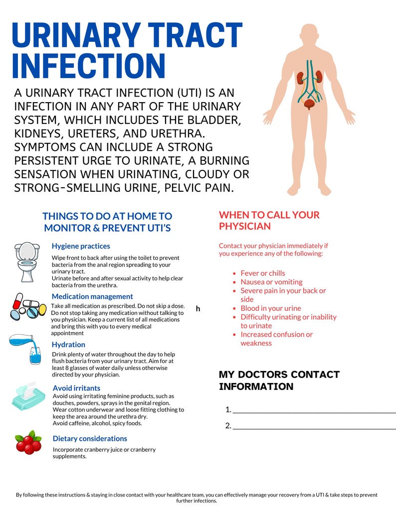 Urinary Tract Infection/uti Discharge/education - Etsy