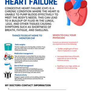 May include: Informative medical graphic about Congestive Heart Failure (CHF). The image features a stylized heart illustration and text detailing symptoms, home monitoring tips, and when to contact a physician. Includes advice on diet, medication, and physical activity.