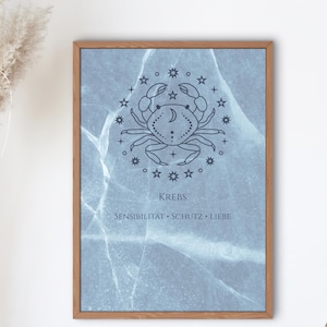 Cancer Zodiac Sign Poster – Astrology Wall Art | Zodiac Print | Spiritual Gift | Minimalist Zodiac Sign Decoration