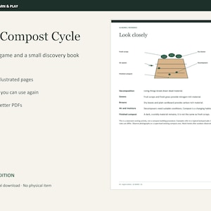 Könnte beinhalten: Ein digitales Lehrmaterial mit dem Titel The Compost Cycle, das ein Sortierspiel und ein Entdeckerbuch enthält. Die Seite zeigt ein Diagramm eines Komposthaufens mit Beschriftungen für Grünabfälle, Braunelemente, Luft und Kompost.
