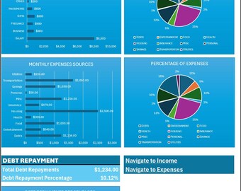 Fortgeschrittenes Arbeitsblatt, monatlicher Excel Planer, monatlicher Expense Tracker, Einnahmen- und Ausgaben-Tracker