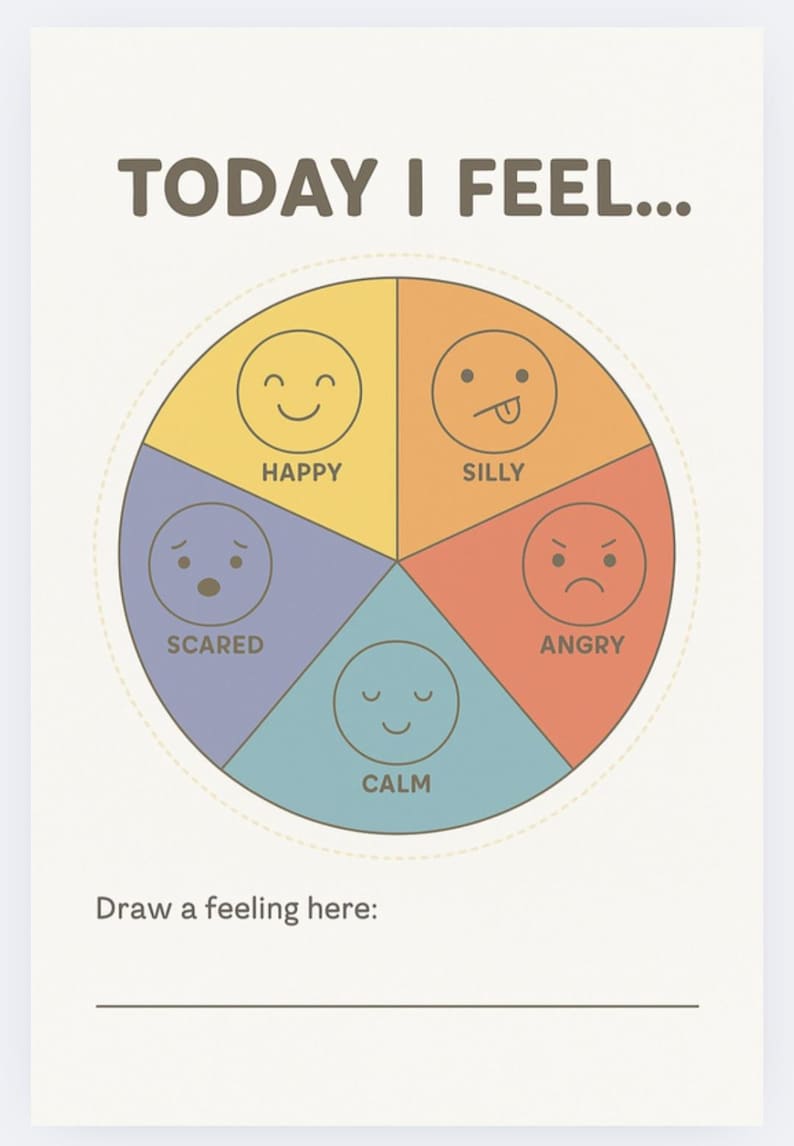 Puede incluir: Un papel blanco con el texto "TODAY I FEEL..." encima de una colorida rueda de emociones. La rueda est&aacute; dividida en secciones etiquetadas como "Happy", "Silly", "Angry", "Calm" y "Scared", cada una con un emoji correspondiente. Debajo, un espacio para "Draw a feeling here:"