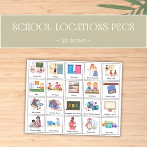 Íconos PECS de ubicaciones escolares editables / Tarjetas de comunicación / Tablero de comunicación / Comunicación visual / Recursos de educación especial
