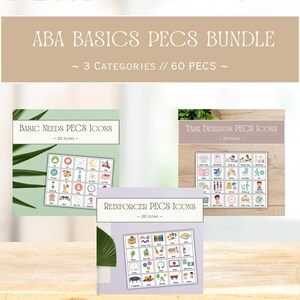 Ensemble d'icônes modifiables ABA Basics PECS | Panneau de communication | Cartes de communication | Communication photo | Ressources pour l'éducation spécialisée