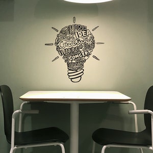 Lightbulb Motivational Wall Decal Quote. Office Decor, Creative Words ...