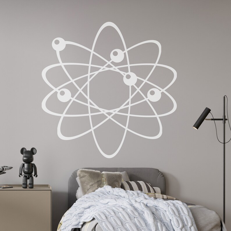Atom Outline Sticker Atom Wall Decal Sticker - Educational Science Room Decor for Classrooms ...