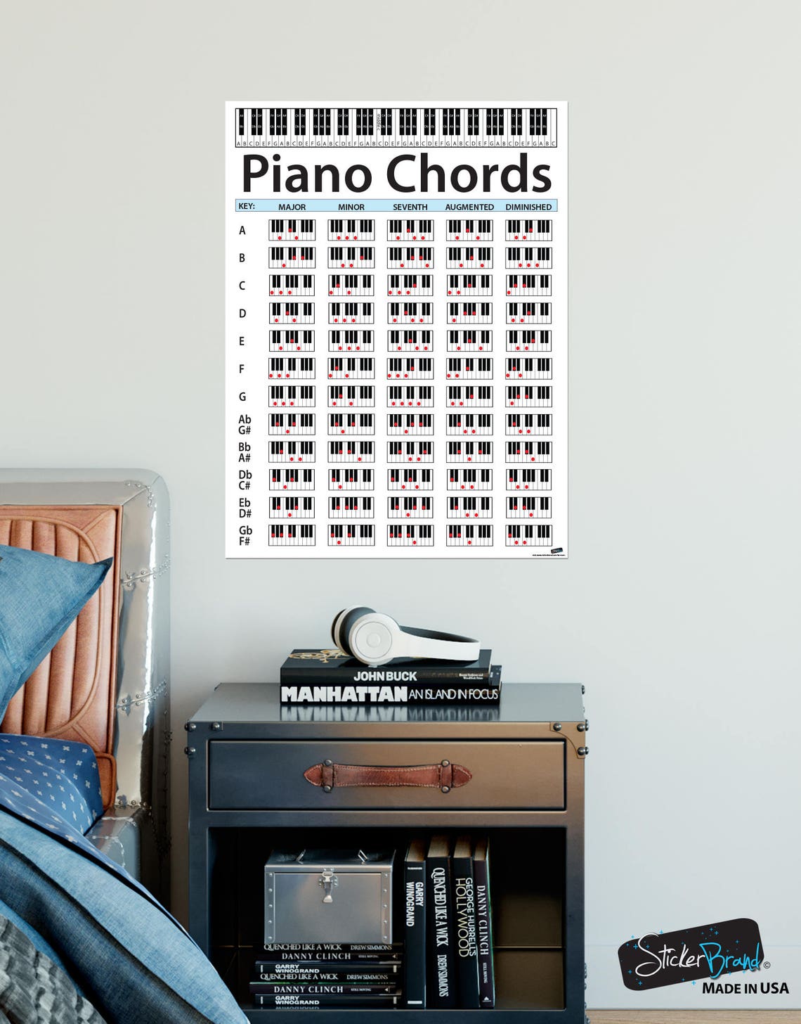 Piano Chord Chart Poster. Educational Handy Guide Chart Print | Etsy