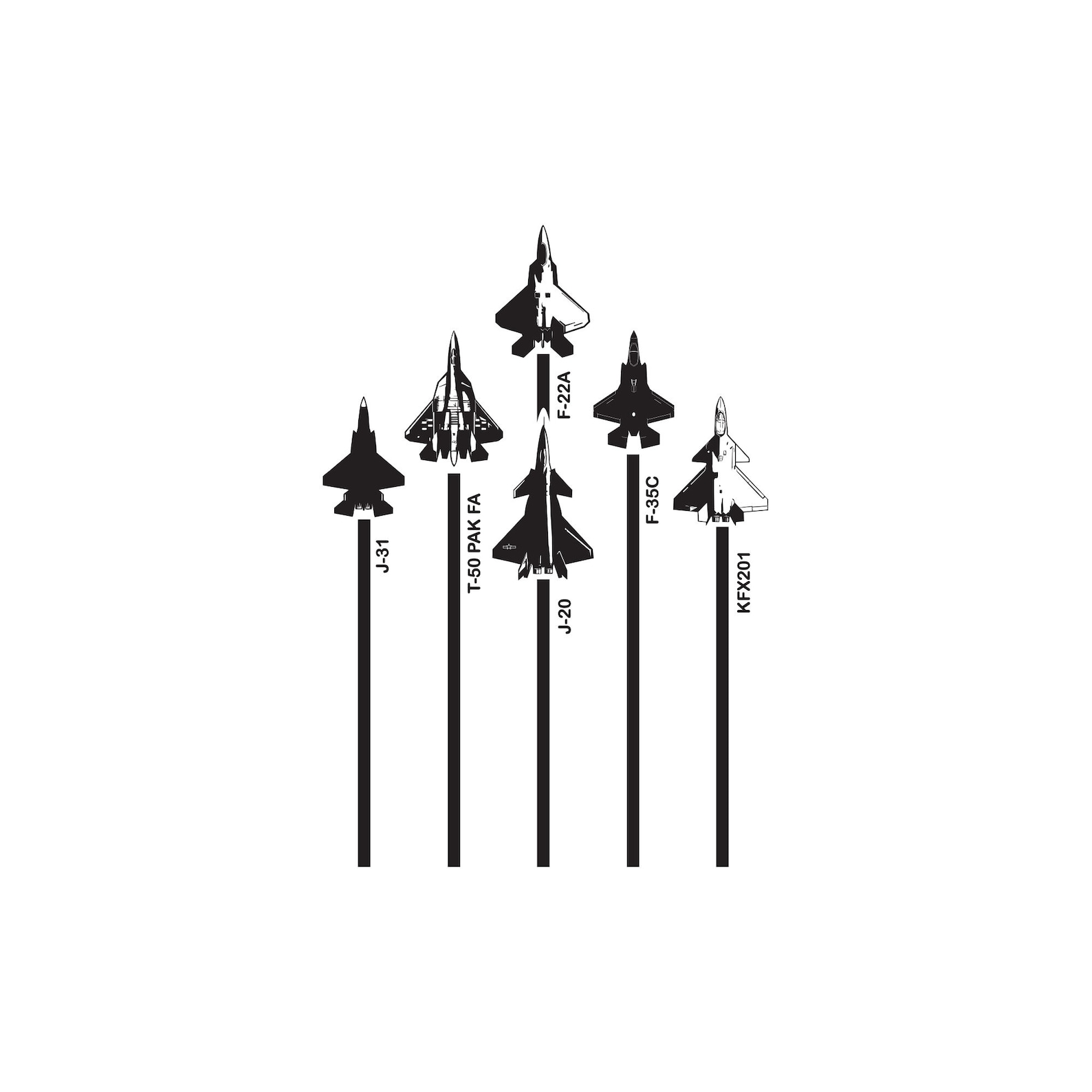 Military Fighter Jets Wall Decal Stickers. Air Force Wall Decor ...