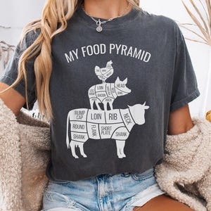 May include: Dark gray t-shirt with the text "MY FOOD PYRAMID" in white. The graphic depicts a cow, pig, and chicken with labeled cuts of meat. A fun and informative design for food lovers.