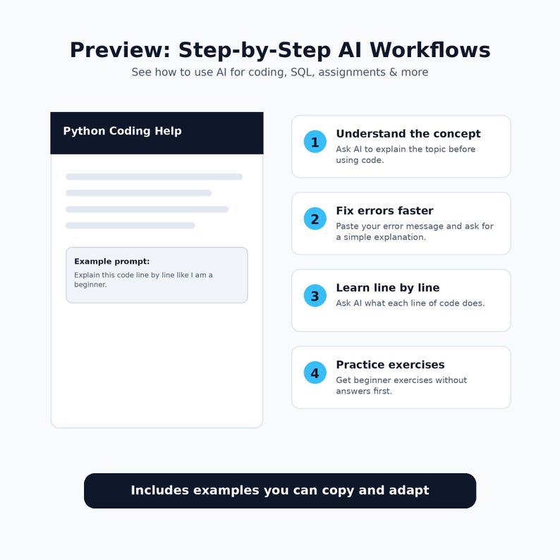 Może przedstawiać: Infografika zatytułowana Preview: Step-by-Step AI Workflows z tekstem wyjaśniającym, jak używać AI do kodowania, SQL i zadań. Zawiera pole Python Coding Help z przykładowym poleceniem oraz cztery ponumerowane kroki do nauki.