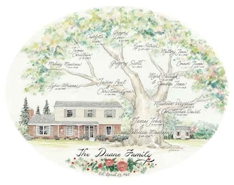 May include: A watercolor painting of a family tree with a house at the bottom. The tree has many branches with names and dates written on them. The house is a two-story brick house with a white trim. The text at the bottom of the painting reads "The Duane Family Est April 23, 1960".