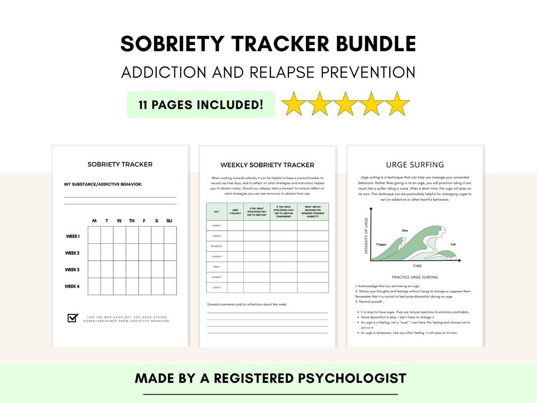 Sobriety Tracker Template: Addiction & Relapse Prevention (digital ...