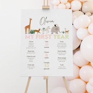 Affiche Wild One, 1er anniversaire de fille dans la jungle, modèle de carte d'étape, décorations imprimables pour le premier anniversaire de Safari, anniversaire de zoo B395