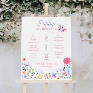 Affiche d'étape importante de papillon, modèle de carte d'étape importante de fille de fleurs sauvages 1er anniversaire, carte d'anniversaire imprimable de premier anniversaire de fleur de moi B401