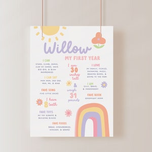 Plantilla de póster de hitos de arcoíris, tablero de hitos colorido imprimible, póster de recuerdo del primer cumpleaños de niña, decoración de fiesta de verano editable 8361