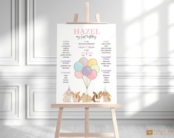 Bunny 1st Birthday Milestone Poster, Editable Bunny Milestone Poster, Rabbits Pastel Balloons Girl 1st Birthday About Me Board Template 8137
