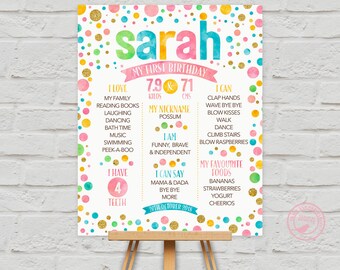 Koala Milestone Poster First Birthday Celebration Poster Etsy