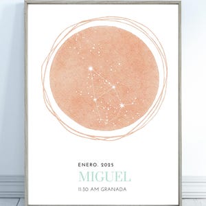 Star map, baby constellation, birth