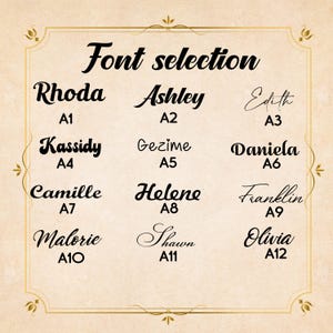 Op de afbeelding: Een afbeelding met de tekst "Font selection". Twaalf lettertypen worden getoond, elk met een naam en een nummer. Namen zijn Rhoda, Ashley, Edith, Kassidy, Gezime, Daniela, Camille, Helene, Franklin, Malorie, Shawn en Olivia.