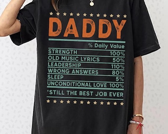 Father's Day SVG PNG, Funny Dad Png, Father's Day Png, Gift For Dad, Dad  Shirt, Dad Meaning Png, Dad Life