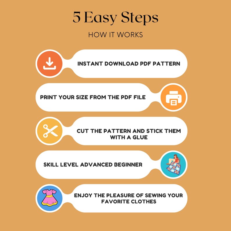 May include: An infographic titled 5 Easy Steps How It Works on a tan background. It lists five steps: Instant Download PDF Pattern, Print Your Size From The PDF File, Cut The Pattern And Stick Them With A Glue, Skill Level Advanced Beginner, and Enjoy The Pleasure Of Sewing Your Favourite Clothes, each accompanied by a corresponding icon.