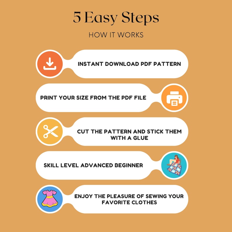 Pode incluir: Infogr&aacute;fico laranja com "5 passos f&aacute;ceis" para costurar. As etapas incluem o download de um padr&atilde;o PDF, a impress&atilde;o do tamanho, o corte do padr&atilde;o e o n&iacute;vel de habilidade &eacute; iniciante avan&ccedil;ado. A &uacute;ltima etapa &eacute; aproveitar a costura.