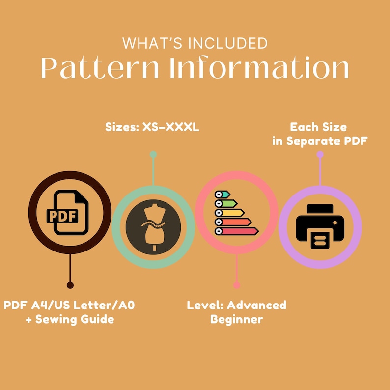 Pode incluir: Gr&aacute;fico laranja com o texto "WHAT'S INCLUDED Pattern Information". Inclui &iacute;cones para arquivos PDF, tamanhos XS-XXXL e um guia de costura. O n&iacute;vel &eacute; listado como Iniciante Avan&ccedil;ado.