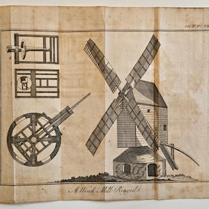 May include: An antique illustration of a wind-powered mill, featuring detailed diagrams of its components and the complete structure. The drawing is in black ink on aged paper, with the title "A Wind Mill-Rigged" at the bottom.