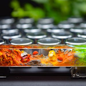 Op de afbeelding: Een aangepast toetsenbord met een kleurrijke, artistieke keycap met een landschap met stripfiguren. Het keycap-ontwerp omvat een vurige, oranje en rode vulkanische zone, die overgaat in een groen, grasrijk landschap met een waterval.