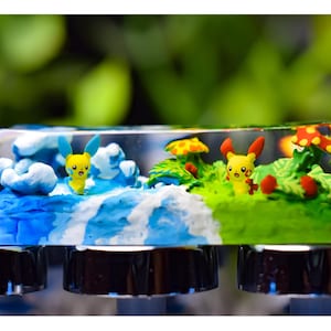 May include: A clear resin keycap with a blue and white cloudy sky scene on the left, a green grassy scene on the right, and two yellow cartoon characters in the middle.
